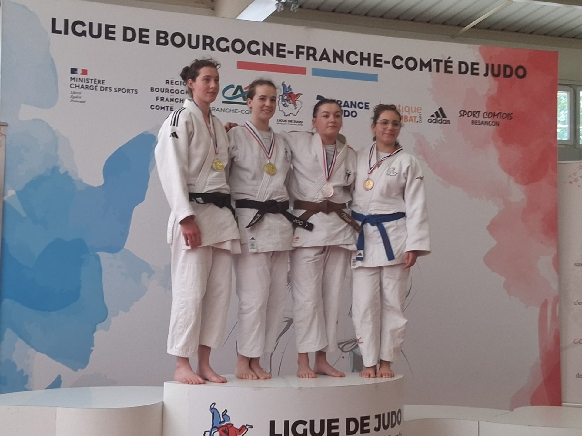 Championnat BFC Cadets/cadettes 2D et 3D